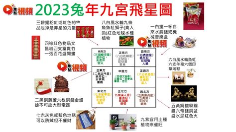 2023富貴竹方位|風水2023蘇民峰｜兔年家居／辦公室佈局：催財運、催桃花、化是